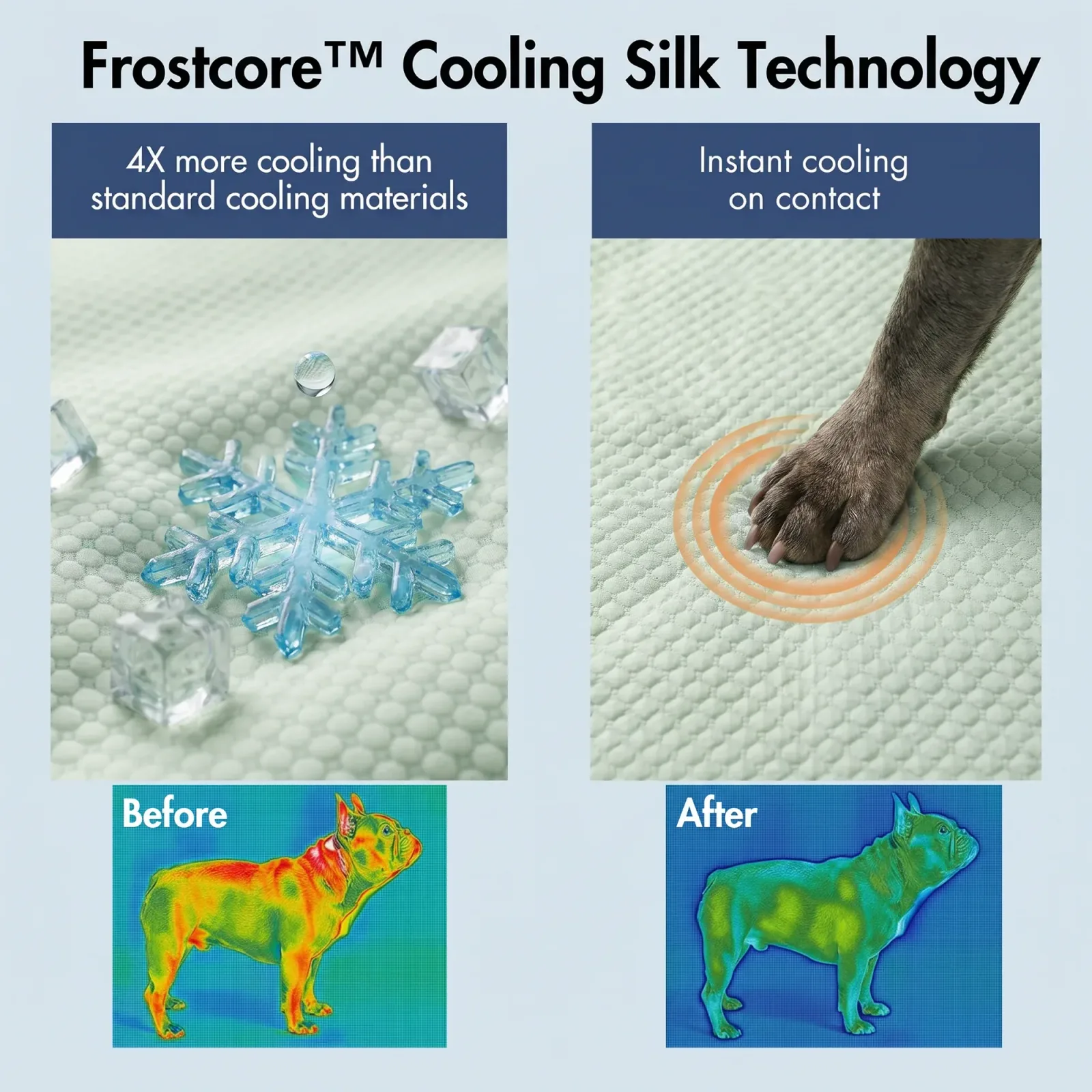 Frostcore™ Dog Cooling Car Seat Bed – Orb Green