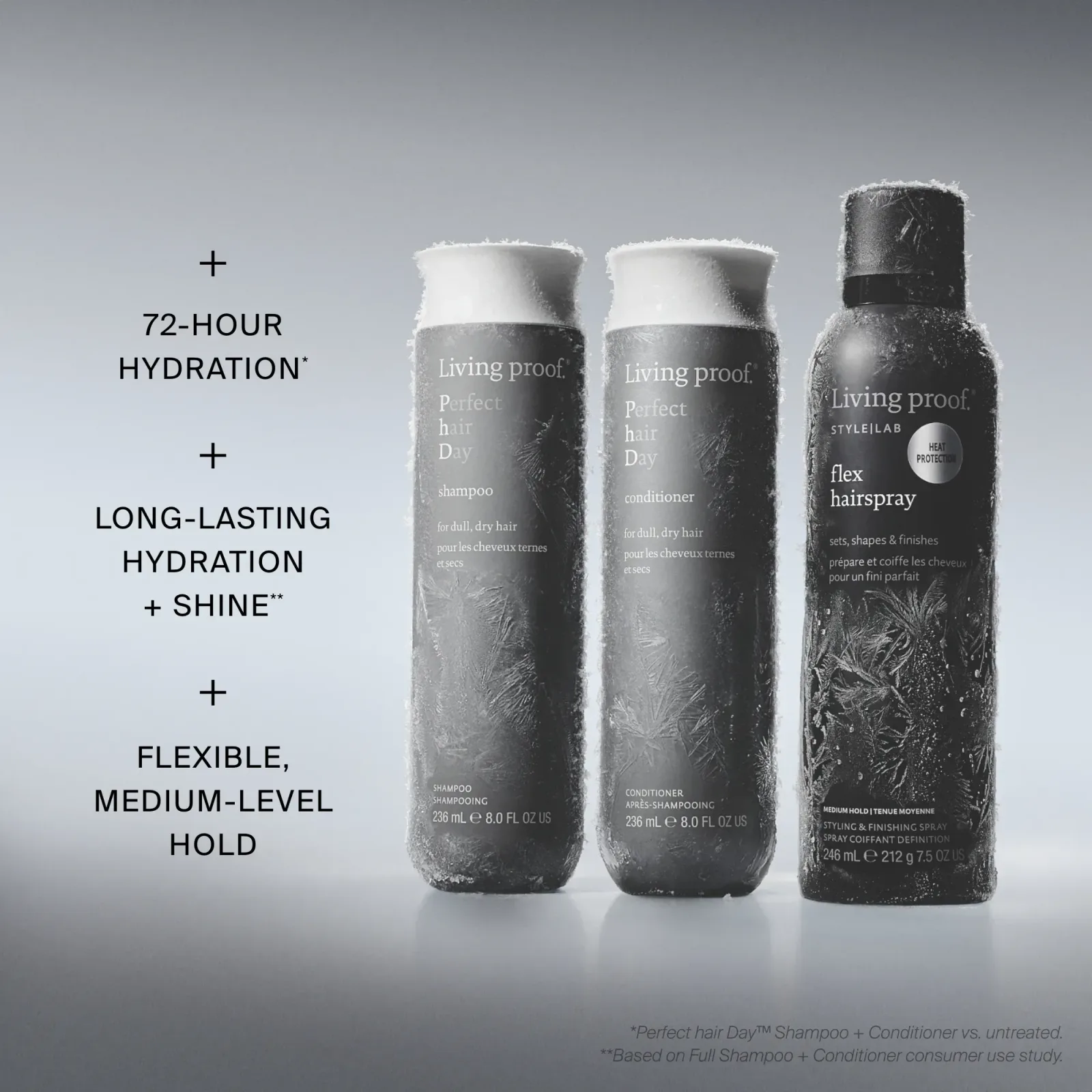 The Hydrate + Hold Set