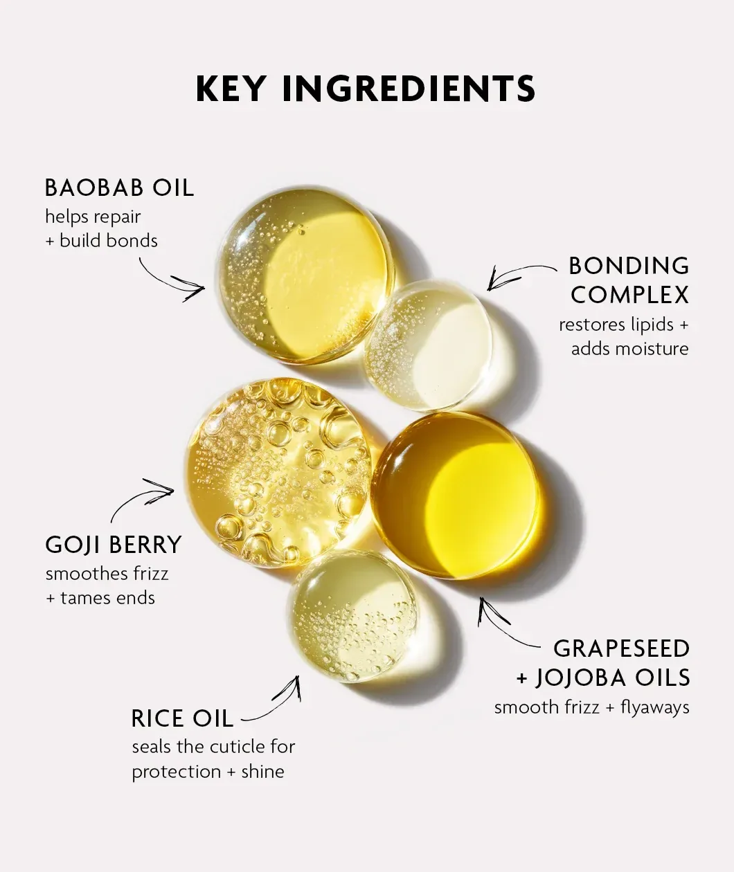 ON A CLOUD Bond Building + Repair Styling Oil