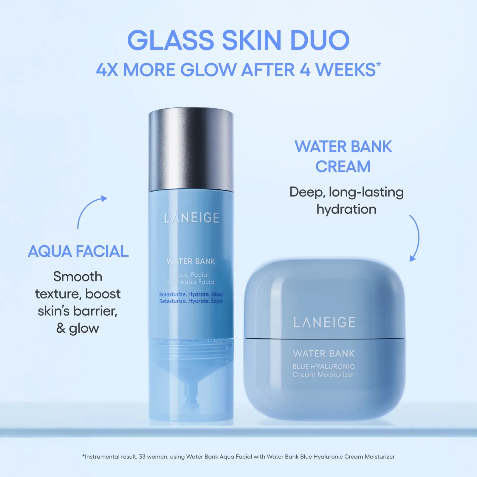 Water Bank Bundle