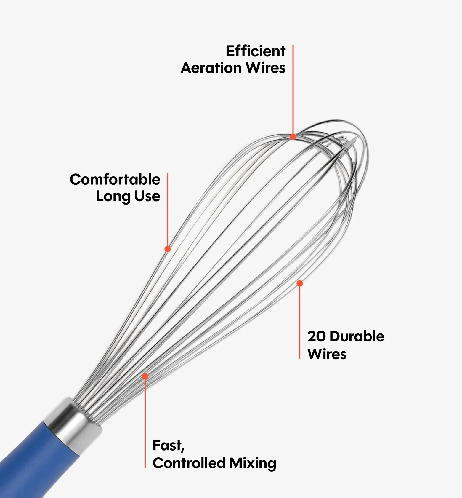 Whisk – Blue