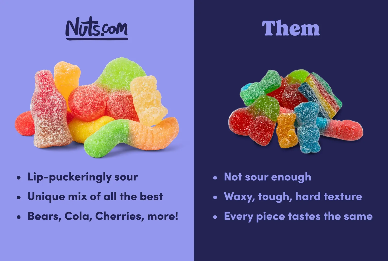 Sour Splash Gummy Mix – Single Serve
