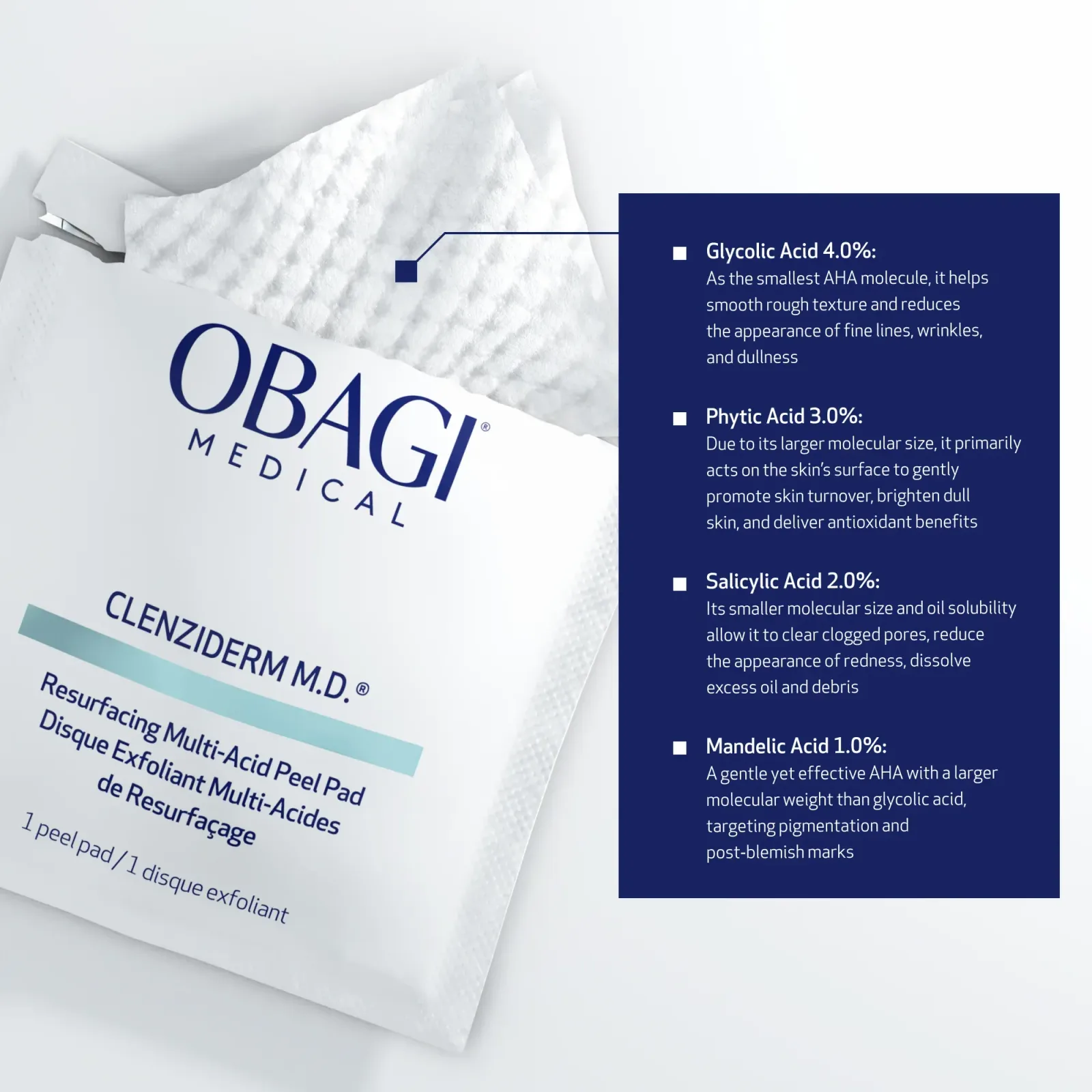 Resurfacing Multi-Acid Peel Pads