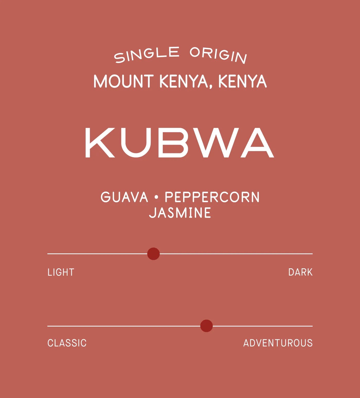 Kenya Kubwa