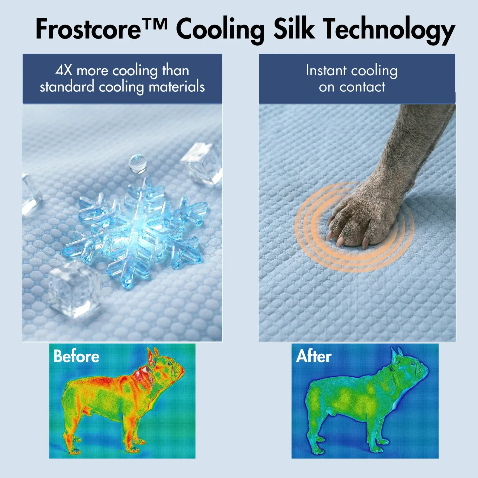 Frostcore™ Cooling Couch Cover Dog Bed and Cooling Mat Sets
