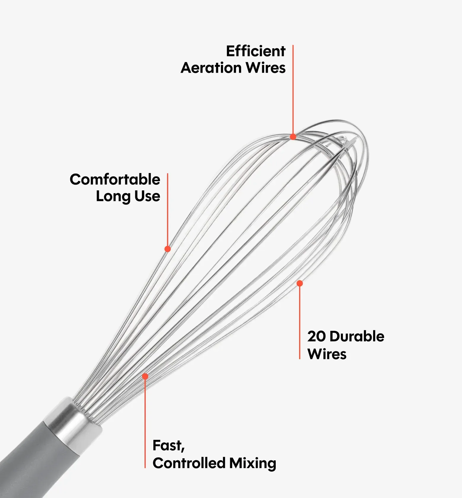 Whisk – Gray