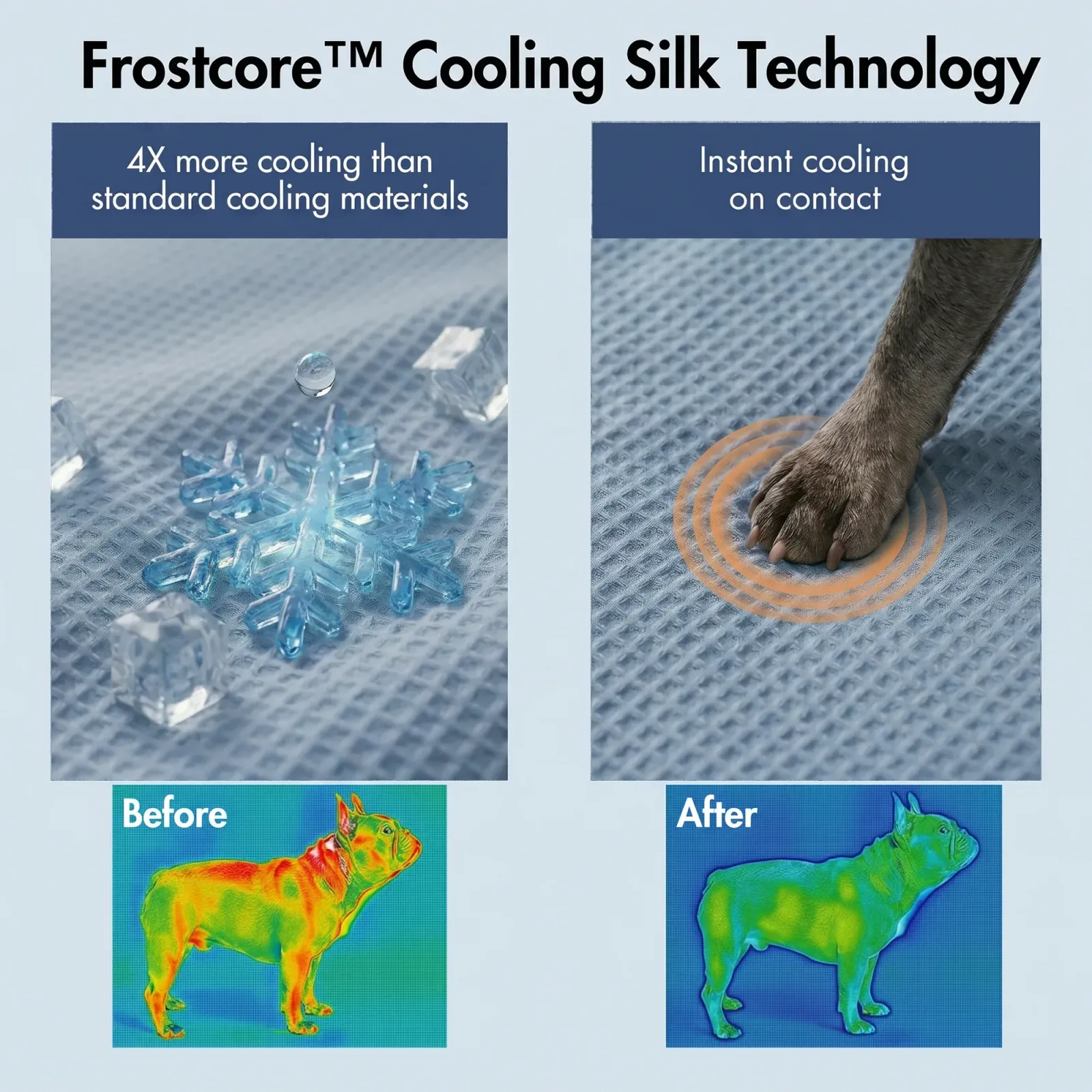 Frostcore™ Cooling Couch Cover Dog Bed and Cooling Mat Set – Waffle Ash Blue