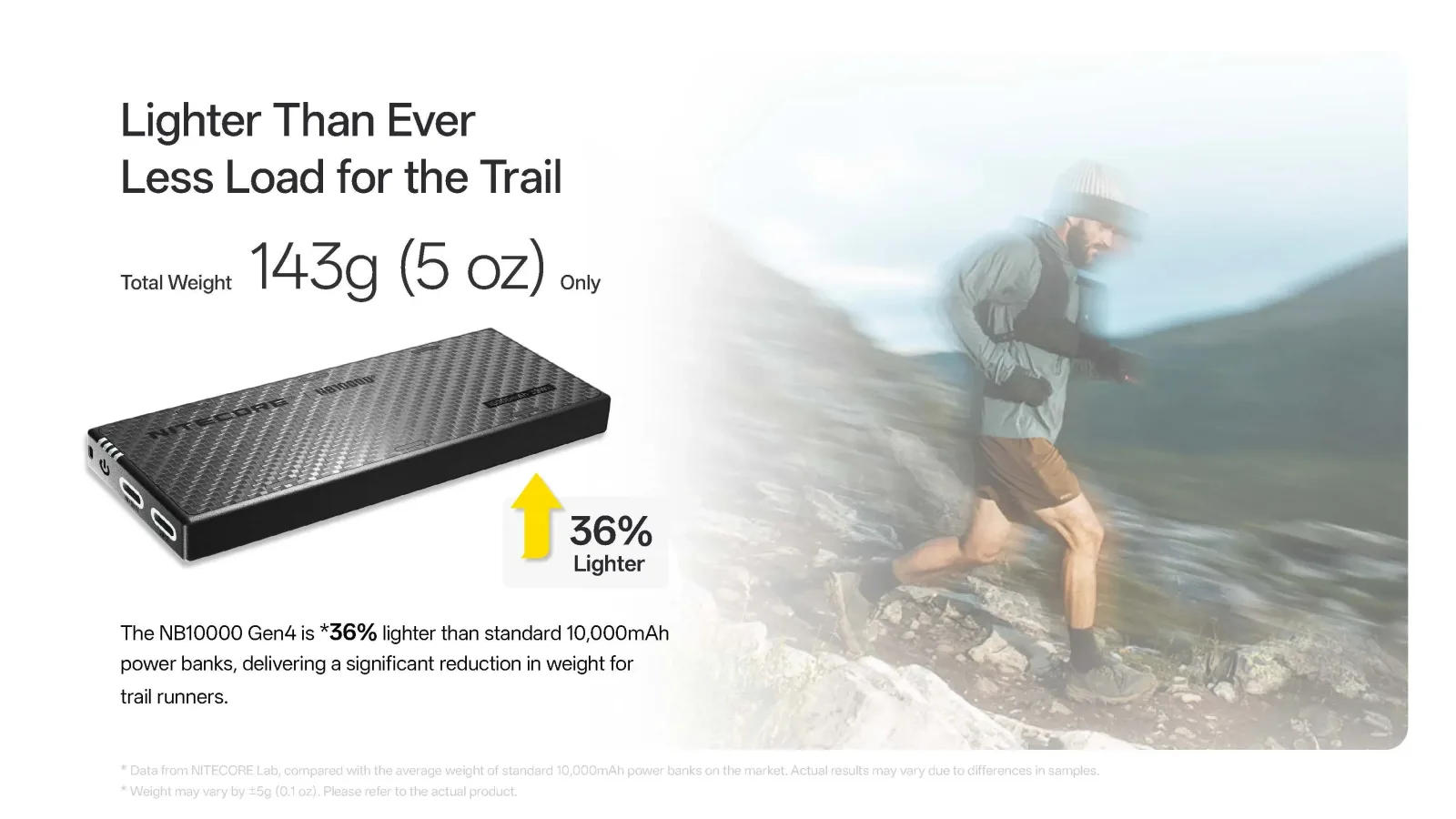 Nitecore NB10000 Gen 4 Power Bank