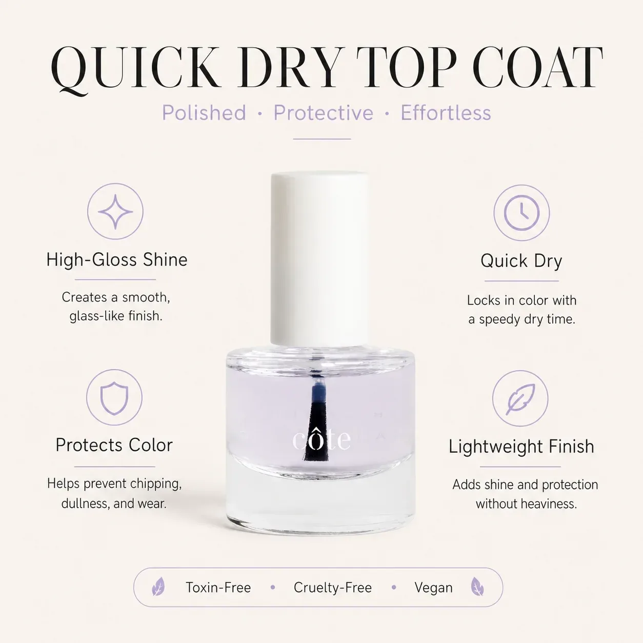 Quick Dry Top Coat